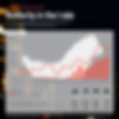An infographic displaying crime rate trends in the UAE, emphasizing the country's safety statistics.
