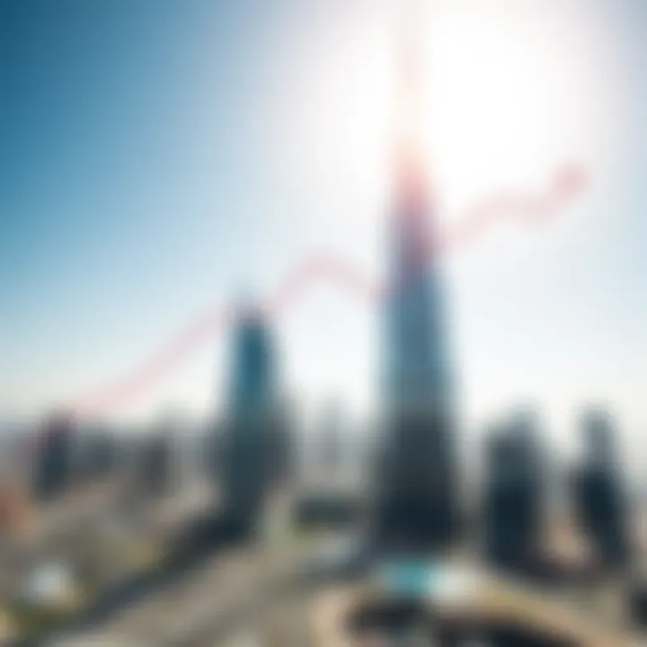 Graph depicting real estate market trends influenced by Burj Khalifa