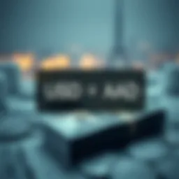 Currency conversion graphic showing USD to AED