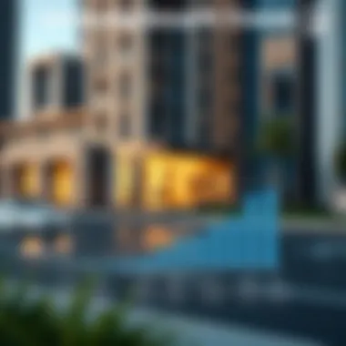 Infographic illustrating the growth trends in Dubai South real estate market