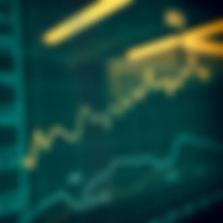 Graph indicating exchange rate trends