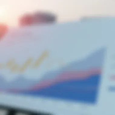 Market Analysis of Dubai Real Estate Trends Market analysis charts depicting trends in Dubai real estate