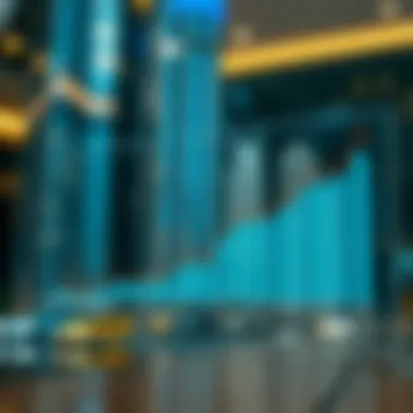 Visual Representation of DIFC Market Trends Chart displaying market trends and economic growth in the DIFC